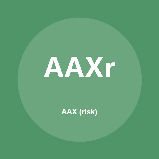 AAX (risk)