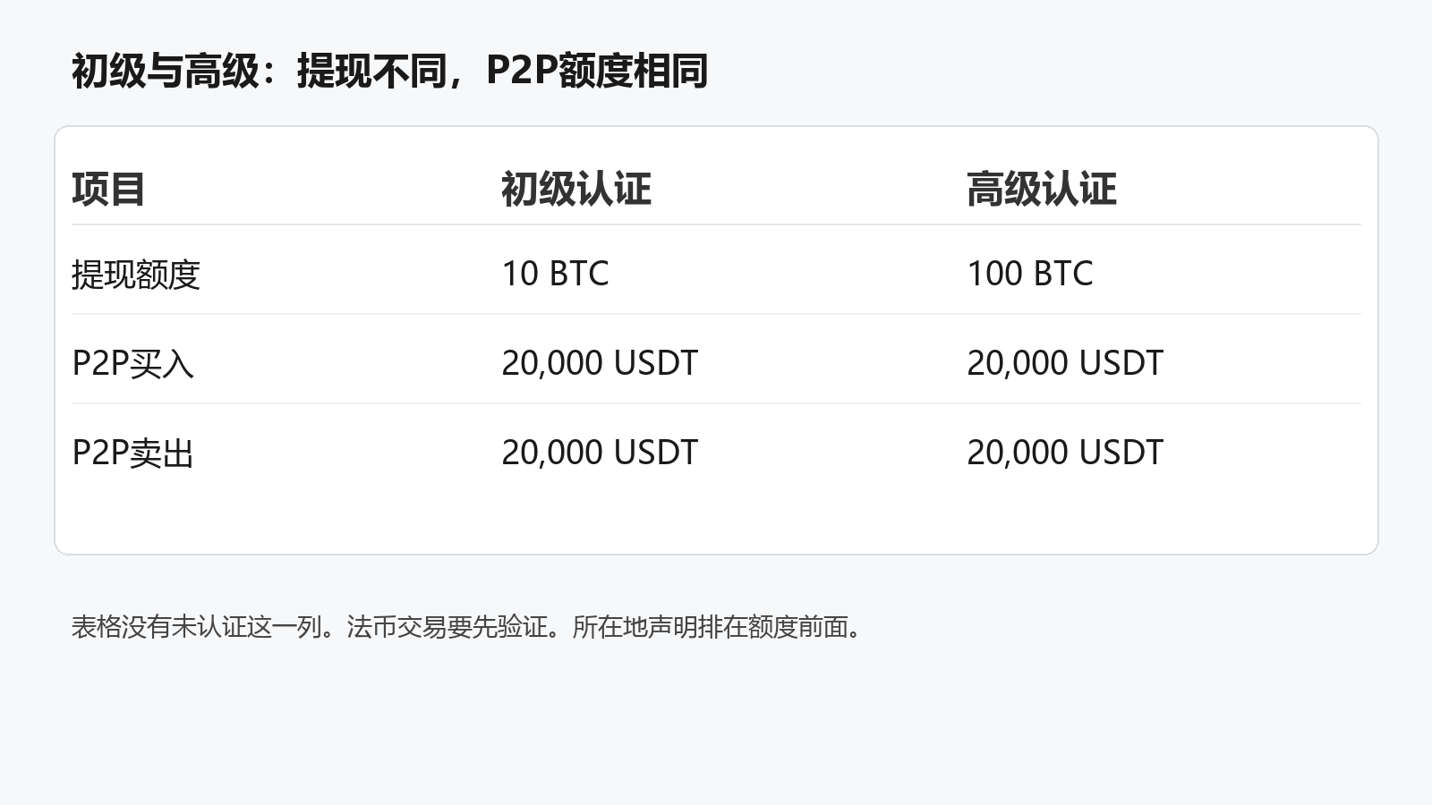 coinw-open-limits.png coinw-open-limits.png