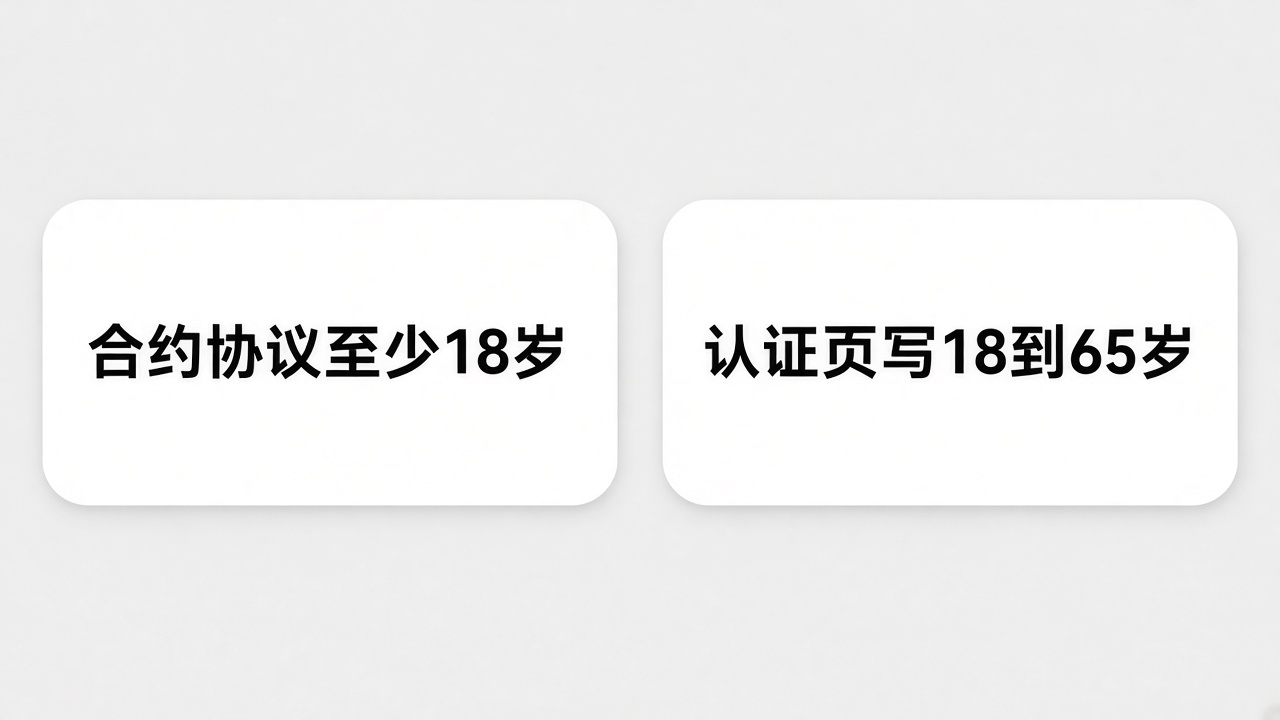 coinw-open-age.jpg coinw-open-age.jpg
