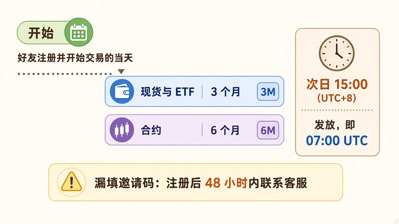 coinw-shijian-chuang-cartoon.jpg coinw-shijian-chuang-cartoon.jpg